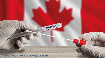Recuperação da Pandemia no Canadá