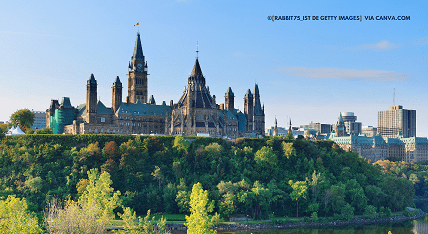 Qual a cidade mais visitada do Canadá