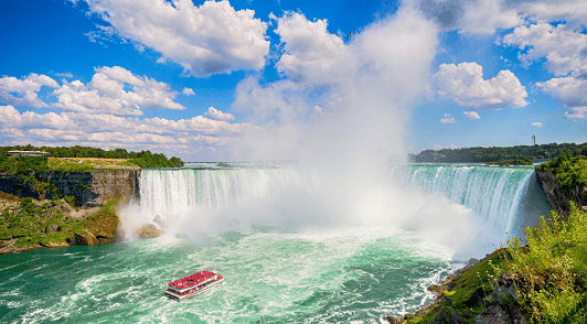 Cataratas do Niágara no Canadá