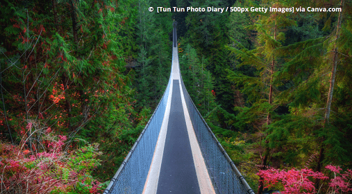 Capilano Suspension Bridge