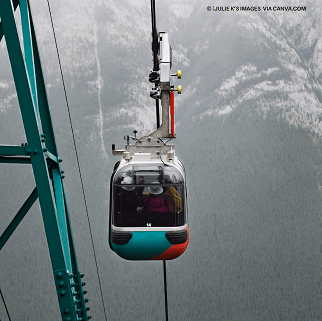 Banff Gondola